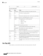 Preview for 42 page of Cisco 8100 Series Hardware Installation