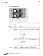 Preview for 44 page of Cisco 8100 Series Hardware Installation