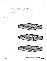 Предварительный просмотр 15 страницы Cisco 827 Hardware Installation Manual