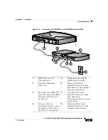 Предварительный просмотр 39 страницы Cisco 836 Hardware Installation Manual