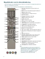 Preview for 8 page of Cisco 8455DVB Quick Reference