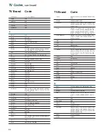 Preview for 36 page of Cisco 8455DVB Quick Reference