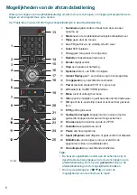 Preview for 8 page of Cisco 8485DVB Manual