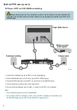 Preview for 10 page of Cisco 8485DVB Manual