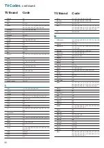 Preview for 32 page of Cisco 8485DVB Manual