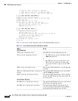 Предварительный просмотр 144 страницы Cisco 850 Series Configuration Manual