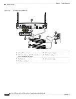 Предварительный просмотр 28 страницы Cisco 850 Series Hardware Installation Manual