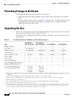 Предварительный просмотр 36 страницы Cisco 850 Series Hardware Installation Manual