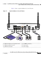 Preview for 15 page of Cisco 857 Quick Start Manual