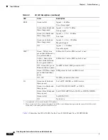 Preview for 44 page of Cisco 860 Series Hardware Installation Manual