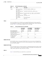 Preview for 47 page of Cisco 860 Series Hardware Installation Manual