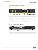 Preview for 121 page of Cisco 860 Series Hardware Installation Manual