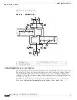 Preview for 164 page of Cisco 860 Series Hardware Installation Manual