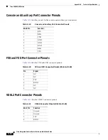 Preview for 288 page of Cisco 860 Series Hardware Installation Manual