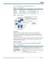 Preview for 2 page of Cisco 861 Datasheet