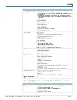 Preview for 4 page of Cisco 861 Datasheet