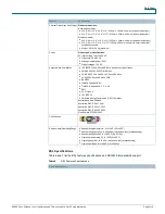 Preview for 6 page of Cisco 861 Datasheet