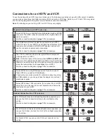 Preview for 12 page of Cisco 8642HD User Manual