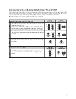 Preview for 13 page of Cisco 8642HD User Manual