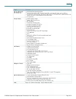 Предварительный просмотр 6 страницы Cisco 870 Series Datasheet