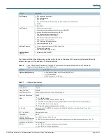 Предварительный просмотр 8 страницы Cisco 870 Series Datasheet