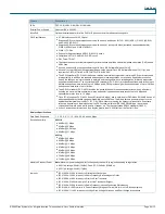 Предварительный просмотр 9 страницы Cisco 870 Series Datasheet