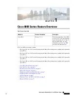 Preview for 7 page of Cisco 8800 Series Hardware Installation Manual