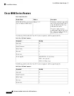 Preview for 8 page of Cisco 8800 Series Hardware Installation Manual