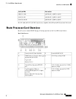 Preview for 11 page of Cisco 8800 Series Hardware Installation Manual