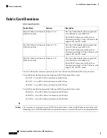 Preview for 12 page of Cisco 8800 Series Hardware Installation Manual