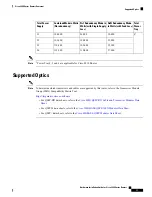 Preview for 17 page of Cisco 8800 Series Hardware Installation Manual