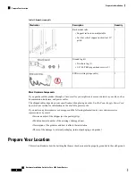 Preview for 24 page of Cisco 8800 Series Hardware Installation Manual