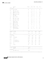 Preview for 96 page of Cisco 8800 Series Hardware Installation Manual