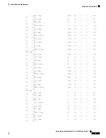 Preview for 99 page of Cisco 8800 Series Hardware Installation Manual