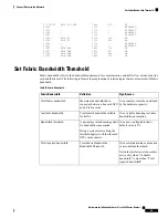 Preview for 101 page of Cisco 8800 Series Hardware Installation Manual