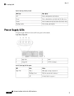 Preview for 104 page of Cisco 8800 Series Hardware Installation Manual