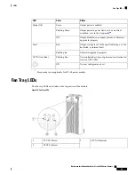 Preview for 105 page of Cisco 8800 Series Hardware Installation Manual