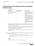 Preview for 115 page of Cisco 8800 Series Hardware Installation Manual