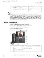 Preview for 27 page of Cisco 8800 Series Manual