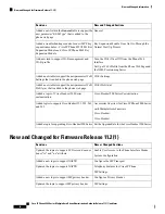 Preview for 34 page of Cisco 8800 Series Manual