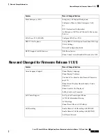 Preview for 37 page of Cisco 8800 Series Manual