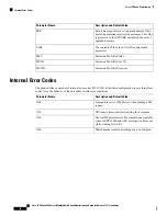 Preview for 96 page of Cisco 8800 Series Manual