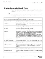 Preview for 159 page of Cisco 8800 Series Manual