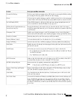 Preview for 161 page of Cisco 8800 Series Manual