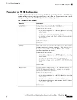 Preview for 207 page of Cisco 8800 Series Manual