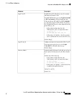 Preview for 225 page of Cisco 8800 Series Manual