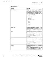 Preview for 351 page of Cisco 8800 Series Manual