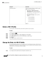 Preview for 356 page of Cisco 8800 Series Manual