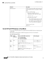 Preview for 378 page of Cisco 8800 Series Manual