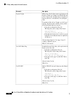 Preview for 398 page of Cisco 8800 Series Manual